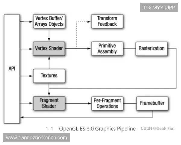 gqy视讯官网如何快速充值提现流程详解与注意事项