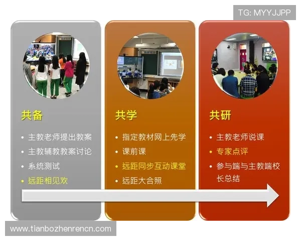 UT视讯直播在教育行业的应用案例分析,助力远程教学高效互动与资源共享 UT视讯直播在教育行业的应用案例分析,助力远程教学高效互动与资源共享