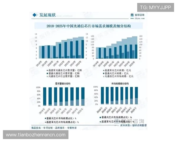 游鱼游戏真人版的市场反响与用户口碑评测全面分析行业趋势