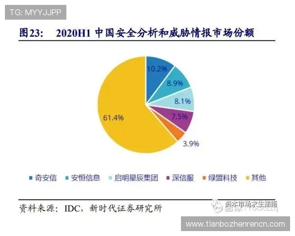 选择优质AG视讯直营网站的五大关键因素详解确保您的资金安全与游戏体验